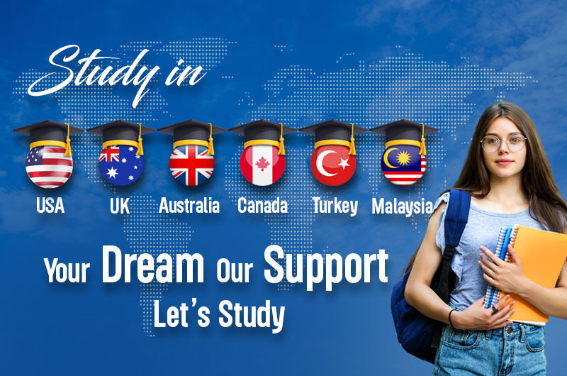 Studying Abroad: Why should you invest?